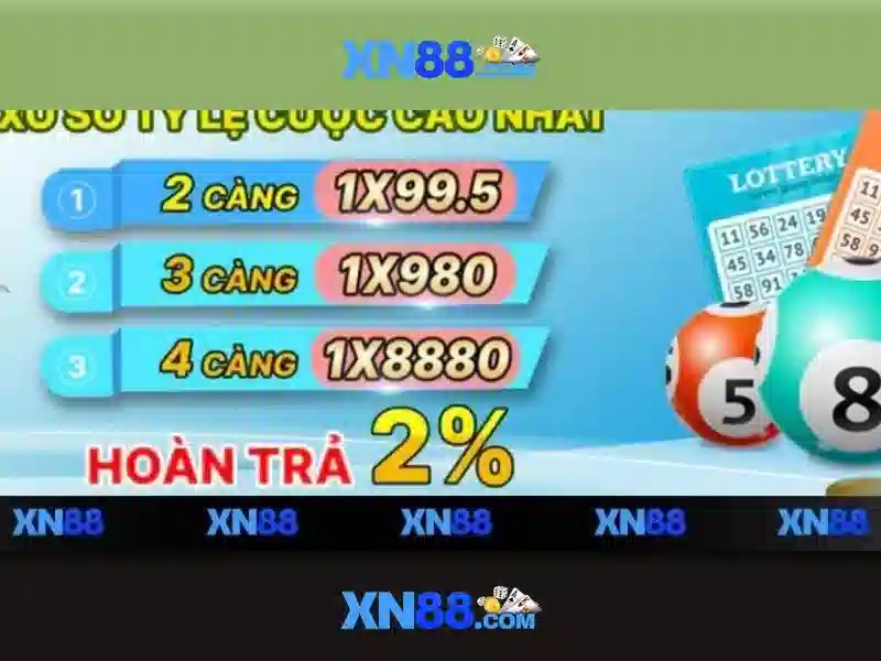 Ưu thế và sức cạnh tranh của xn88 app.com